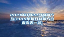 2021年11月22日财神方位(2019年每日财神方位查询表一览)