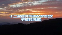 十二星座女闺蜜配对表(双子座的闺蜜)