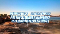 五行查询表 2020年12月11日出生是什么命(2020本命年12月份运势)