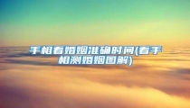 手相看婚姻准确时间(看手相测婚姻图解)