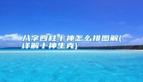 八字四柱十神怎么排图解(详解十神生克)