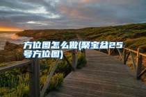 方位图怎么做(聚宝盆25号方位图)