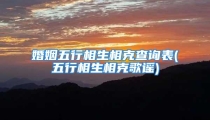 婚姻五行相生相克查询表(五行相生相克歌谣)
