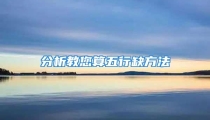分析教您算五行缺方法