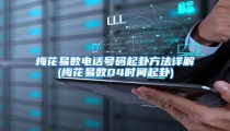 梅花易数电话号码起卦方法详解(梅花易数04时间起卦)