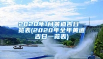 2020年1月黄道吉日一览表(2020年全年黄道吉日一览表)