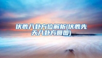 伏羲八卦方位解析(伏羲先天八卦方圆图)