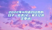 2022年4月适合结婚的日子一览表(又一家千亿房企要进)